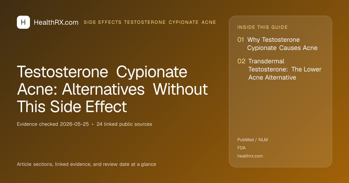 Evidence overview for Testosterone Cypionate Acne: Alternatives Without This Side Effect