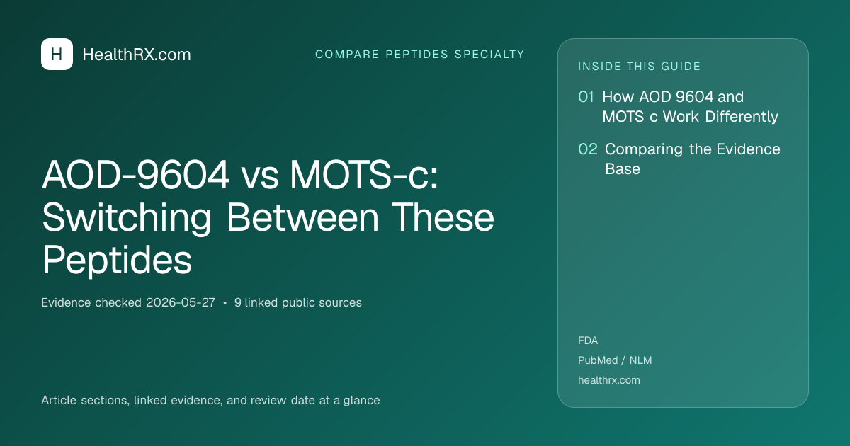 Evidence overview for AOD-9604 vs MOTS-c: Switching Between These Peptides