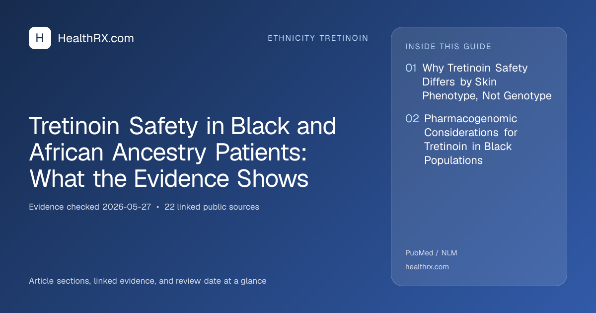 Evidence overview for Tretinoin Safety in Black and African Ancestry Patients: What the Evidence Shows