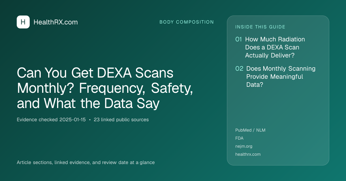 Evidence overview for Can You Get DEXA Scans Monthly? Frequency, Safety, and What the Data Say