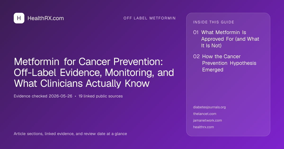 Evidence overview for Metformin for Cancer Prevention: Off-Label Evidence, Monitoring, and What Clinicians Actually Know