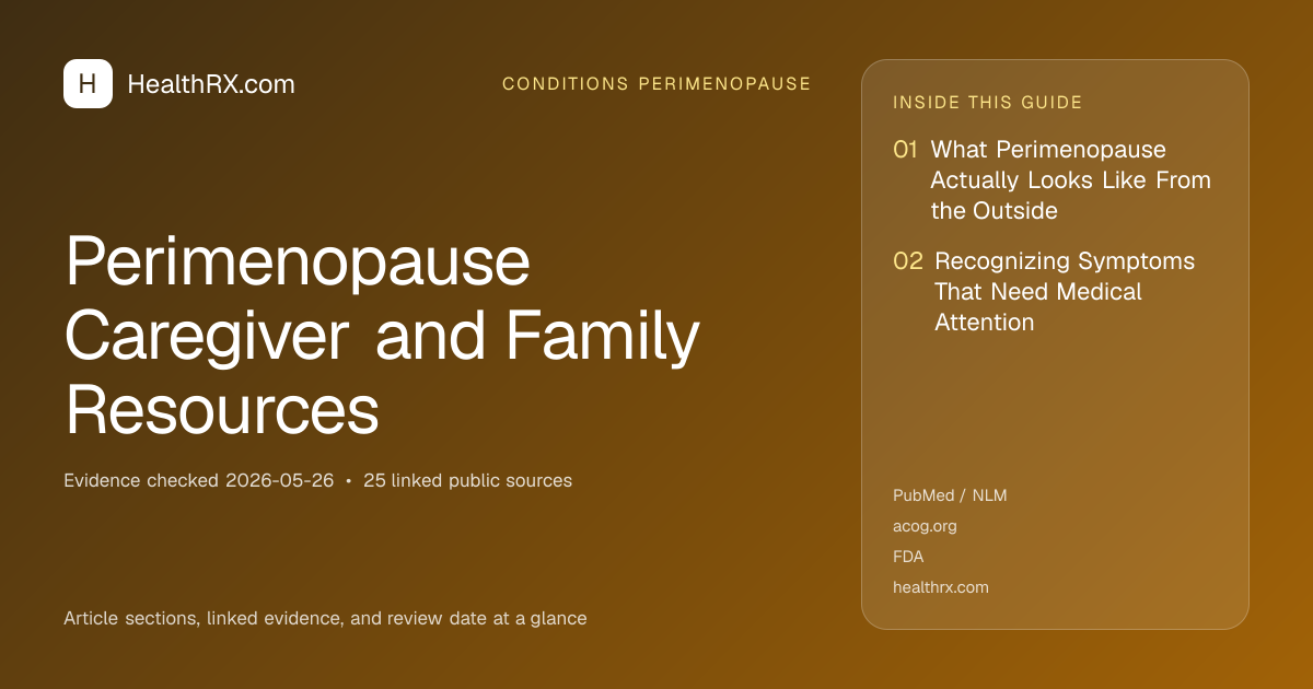 Evidence overview for Perimenopause Caregiver and Family Resources