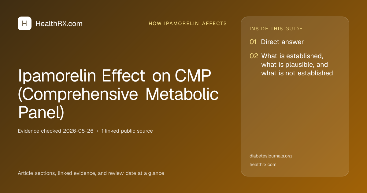 Evidence overview for Ipamorelin Effect on CMP (Comprehensive Metabolic Panel)