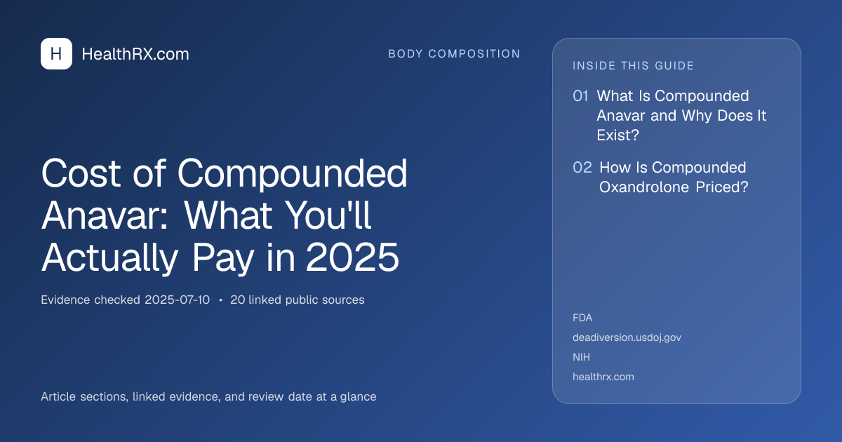Evidence overview for Cost of Compounded Anavar: What You'll Actually Pay in 2025
