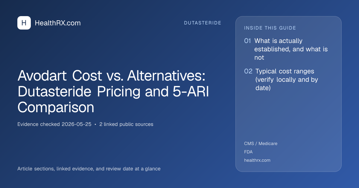 Evidence overview for Avodart Cost vs. Alternatives: Dutasteride Pricing and 5-ARI Comparison