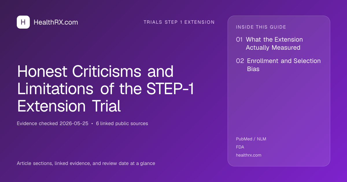 Evidence overview for Honest Criticisms and Limitations of the STEP-1 Extension Trial
