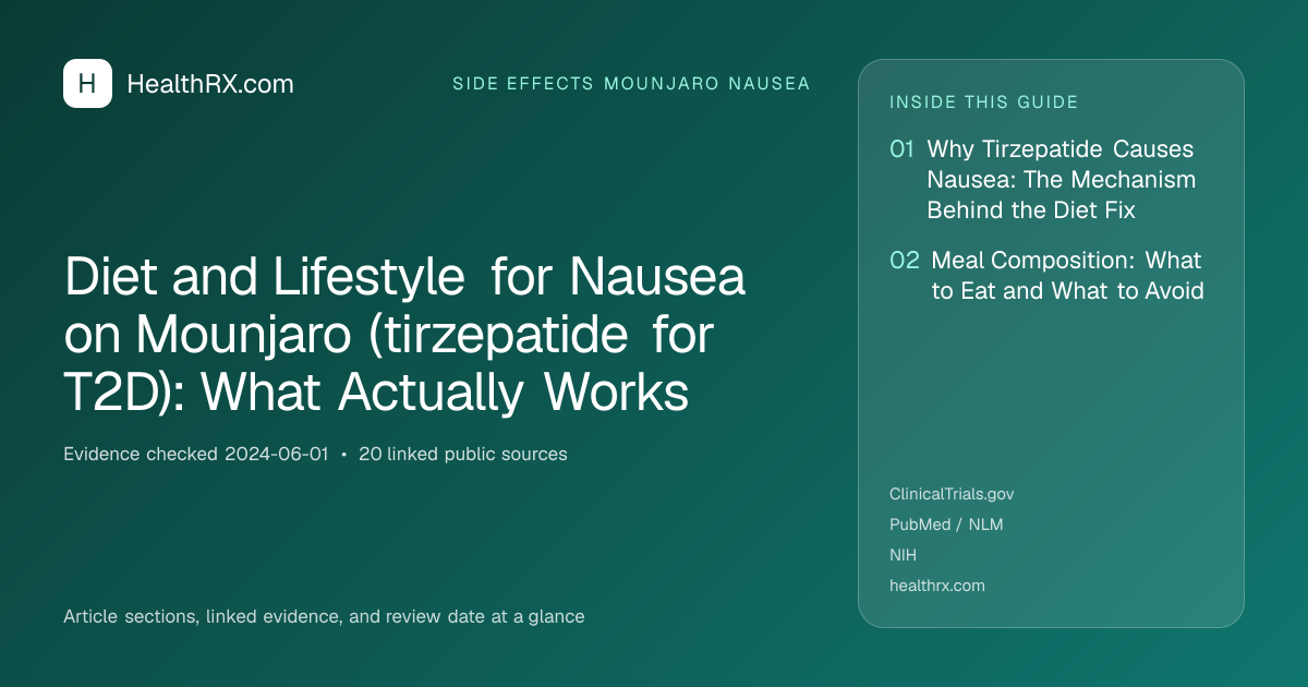Evidence overview for Diet and Lifestyle for Nausea on Mounjaro (tirzepatide for T2D): What Actually Works