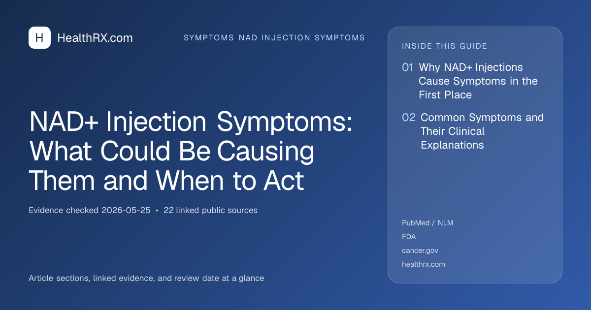 Evidence overview for symptoms nad injection symptoms: NAD+ Injection Symptoms: What Could Be Causing Them and When to Act