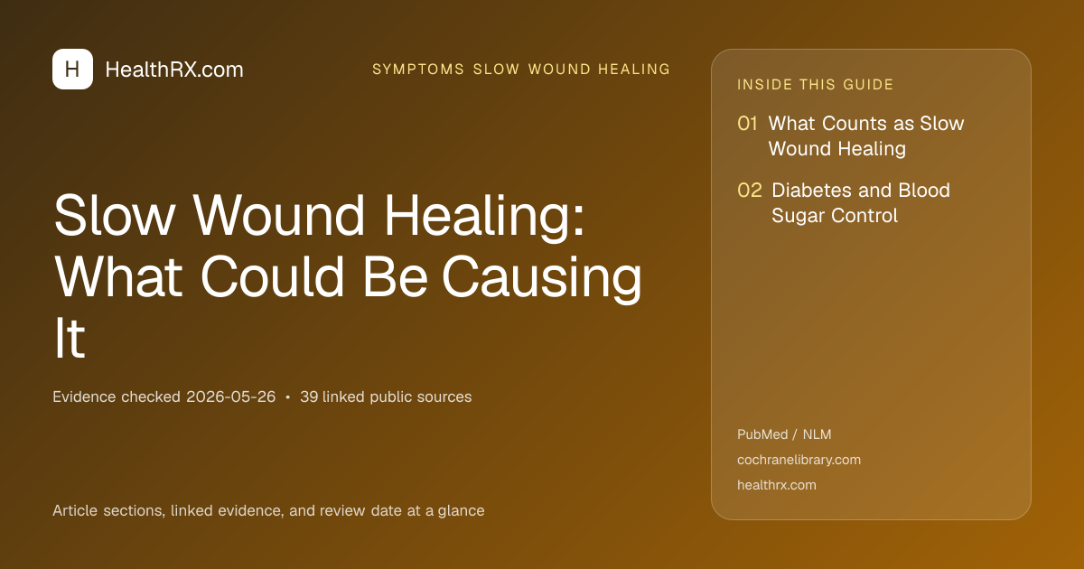 Evidence overview for symptoms slow wound healing: Slow Wound Healing: What Could Be Causing It