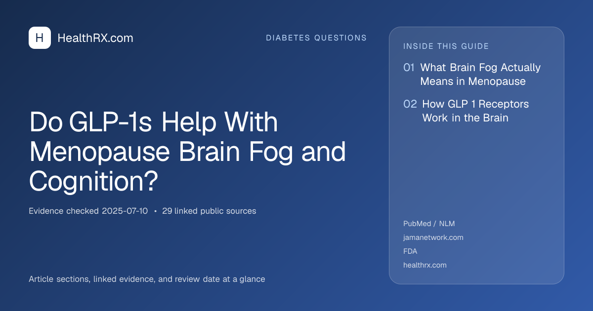 Evidence overview for Do GLP-1s Help With Menopause Brain Fog and Cognition?