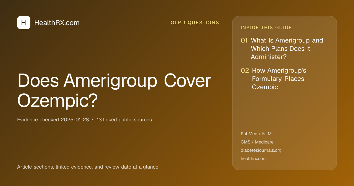 Evidence overview for Does Amerigroup Cover Ozempic?