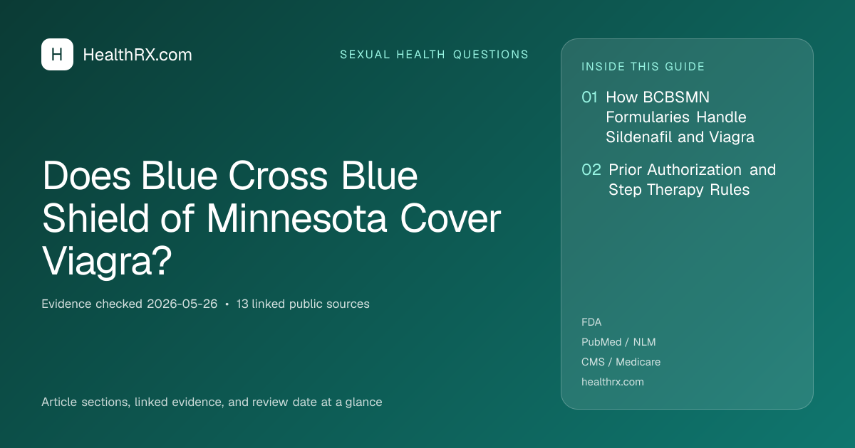 Evidence overview for Does Blue Cross Blue Shield of Minnesota Cover Viagra?