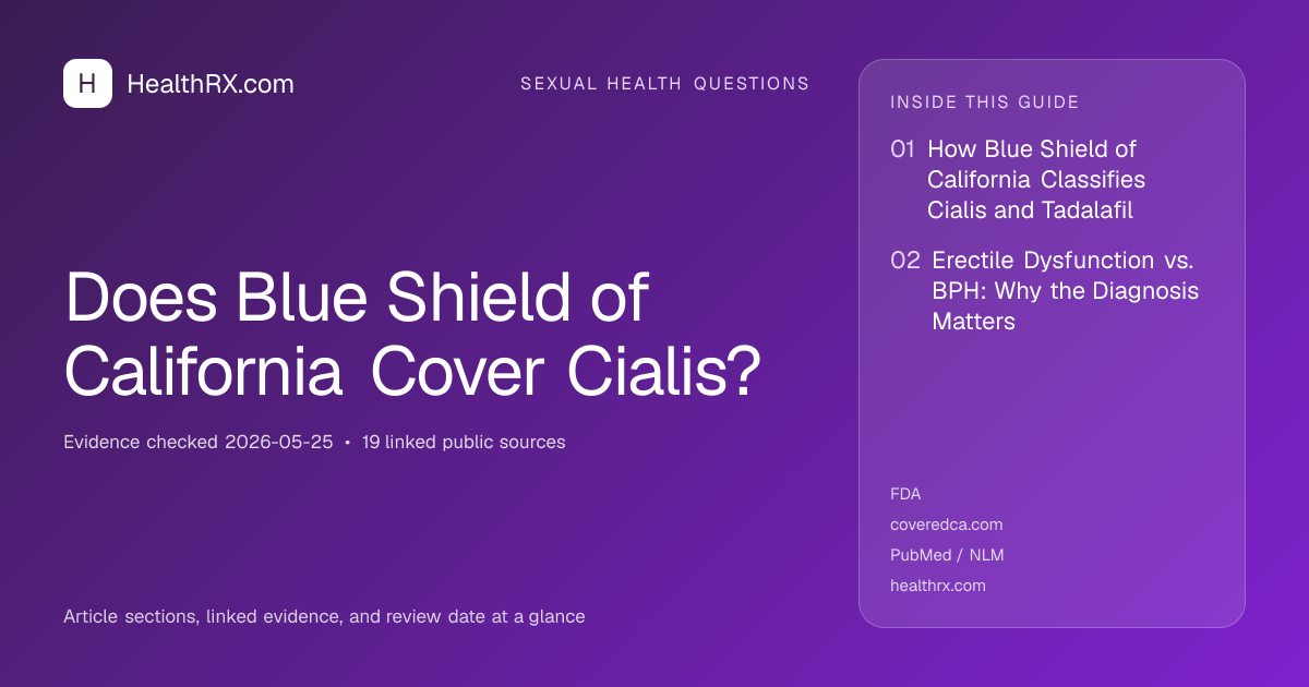 Evidence overview for Does Blue Shield of California Cover Cialis?