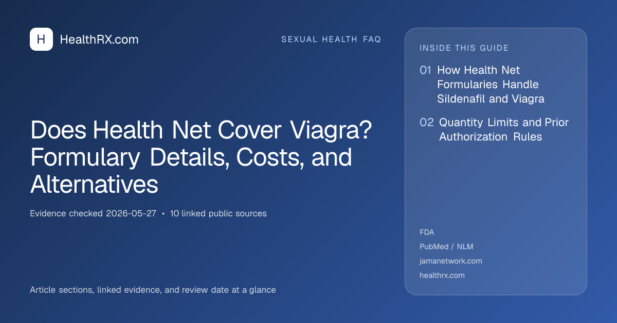 Evidence overview for Does Health Net Cover Viagra? Formulary Details, Costs, and Alternatives