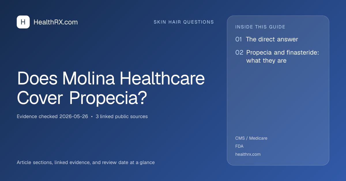 Evidence overview for Does Molina Healthcare Cover Propecia?