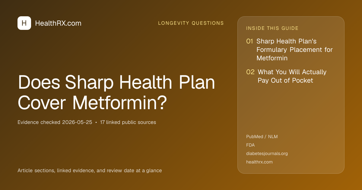Evidence overview for Does Sharp Health Plan Cover Metformin?