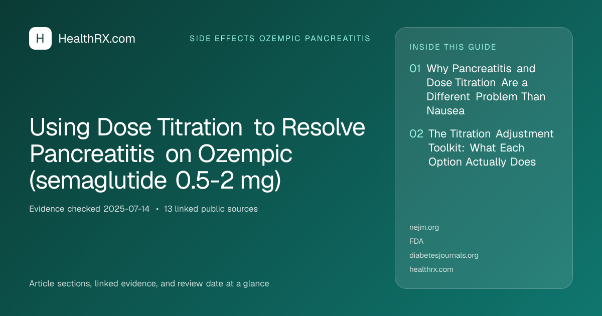 Evidence overview for Using Dose Titration to Resolve Pancreatitis on Ozempic (semaglutide 0.5-2 mg)