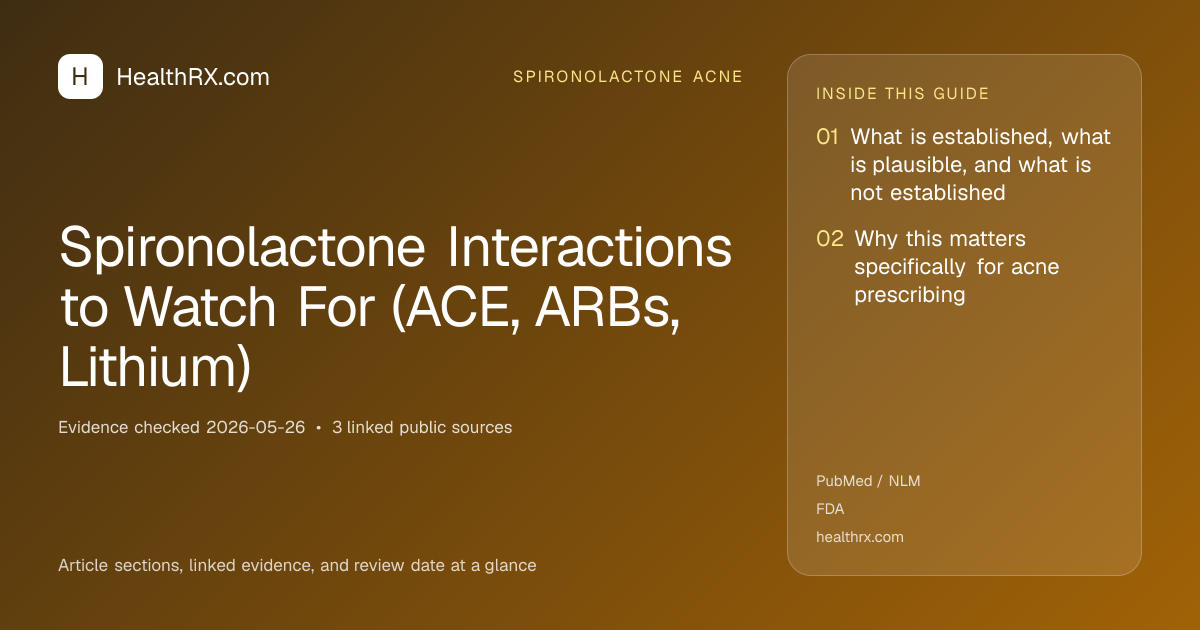 Evidence overview for spironolactone acne: Spironolactone Interactions to Watch For (ACE, ARBs, Lithium)