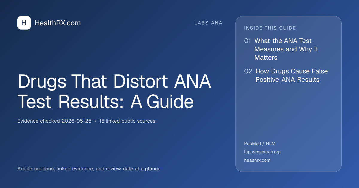 Evidence overview for Drugs That Distort ANA Test Results: A Guide