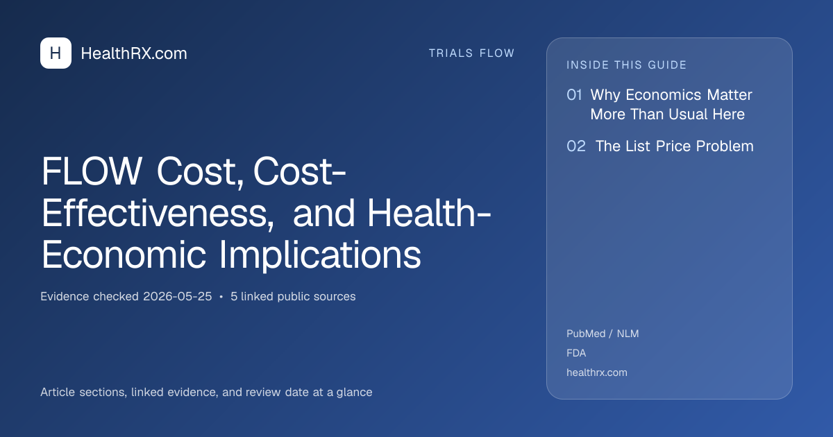Evidence overview for FLOW Cost, Cost-Effectiveness, and Health-Economic Implications