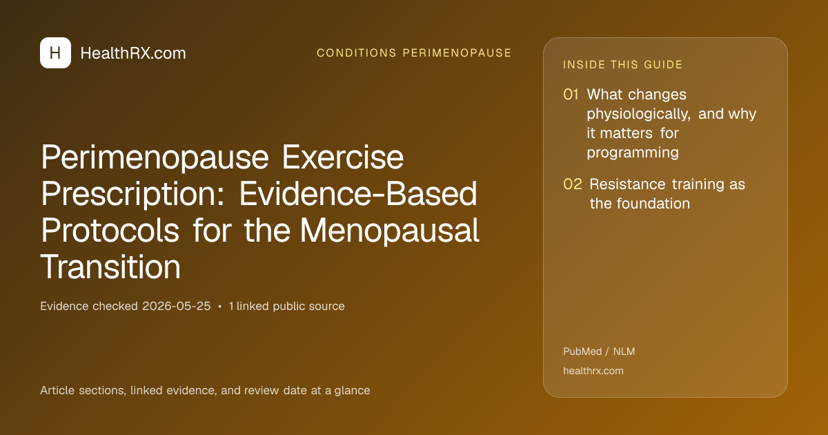 Evidence overview for Perimenopause Exercise Prescription: Evidence-Based Protocols for the Menopausal Transition