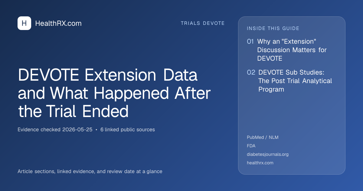 Evidence overview for trials devote: DEVOTE Extension Data and What Happened After the Trial Ended