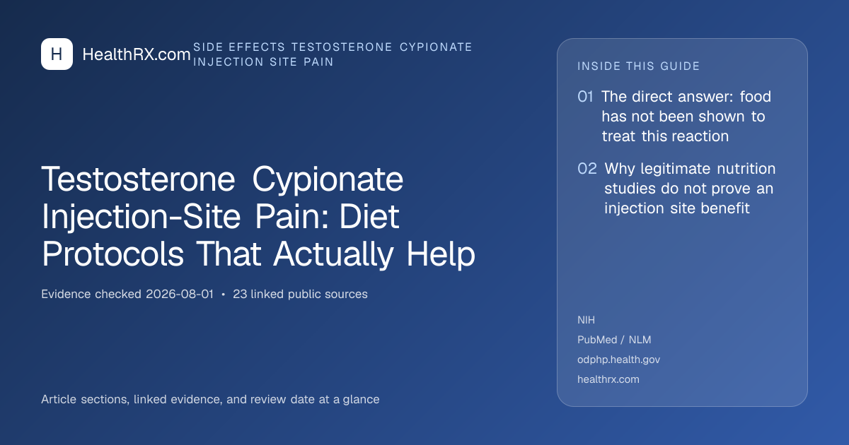 Evidence overview for Testosterone Cypionate Injection-Site Pain: Diet Protocols That Actually Help