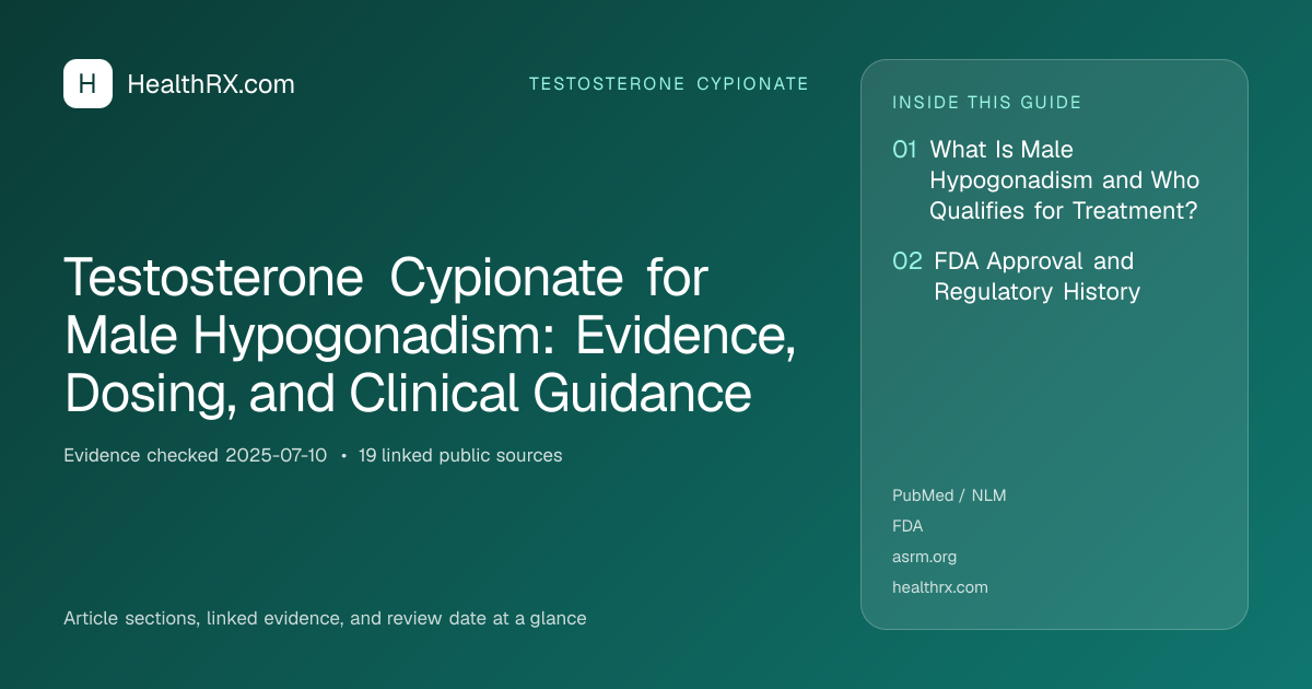 Evidence overview for Testosterone Cypionate for Male Hypogonadism: Evidence, Dosing, and Clinical Guidance