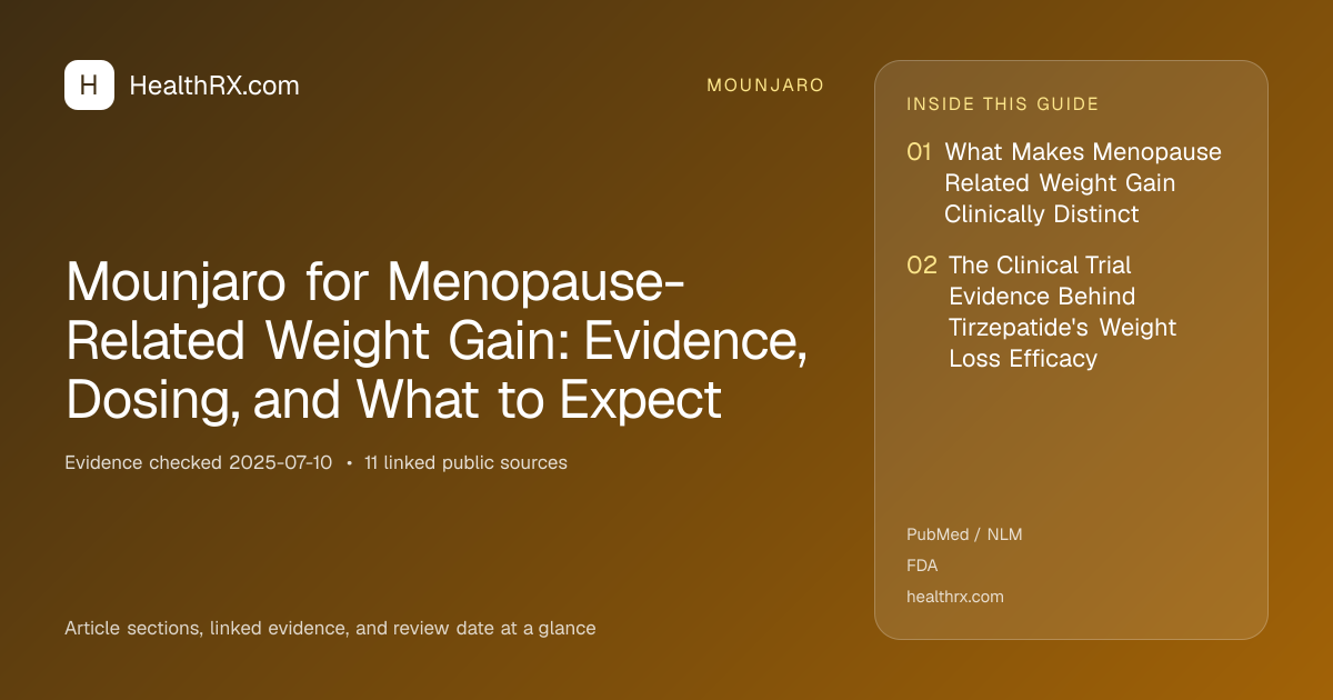 Evidence overview for Mounjaro for Menopause-Related Weight Gain: Evidence, Dosing, and What to Expect