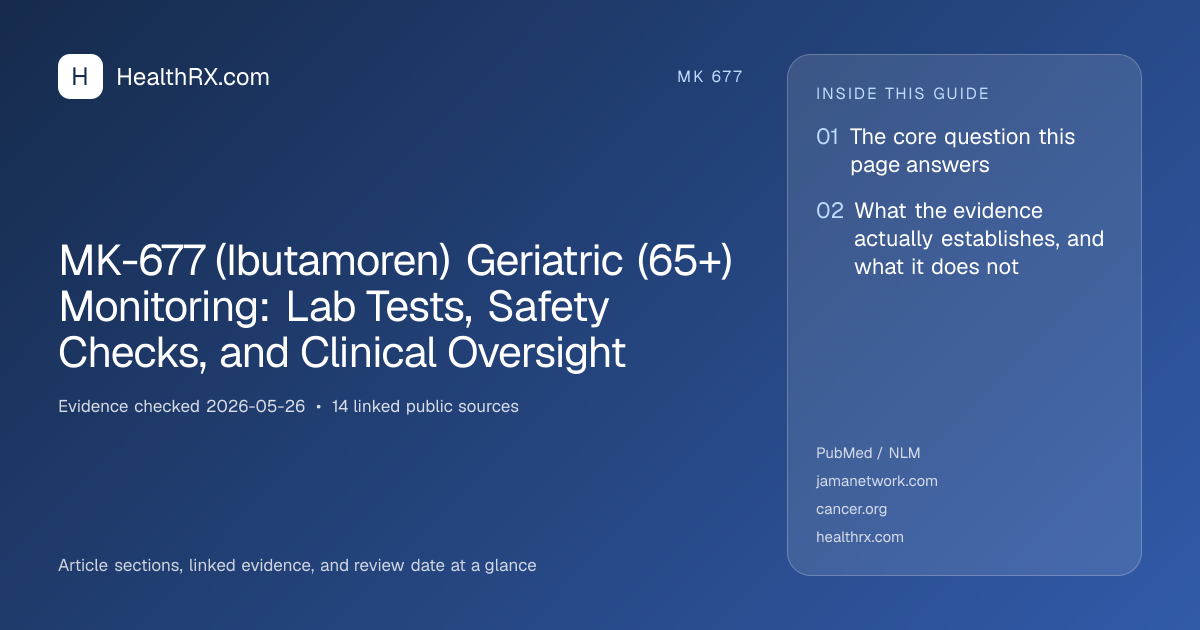 Evidence overview for MK-677 (Ibutamoren) Geriatric (65+) Monitoring: Lab Tests, Safety Checks, and Clinical Oversight