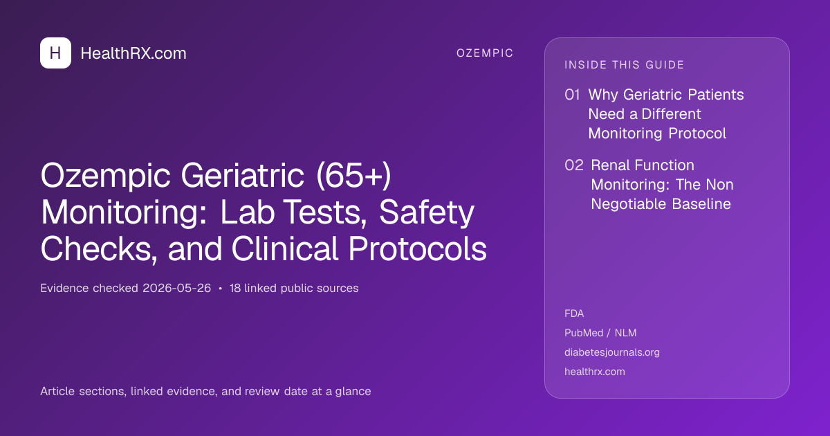 Evidence overview for Ozempic Geriatric (65+) Monitoring: Lab Tests, Safety Checks, and Clinical Protocols