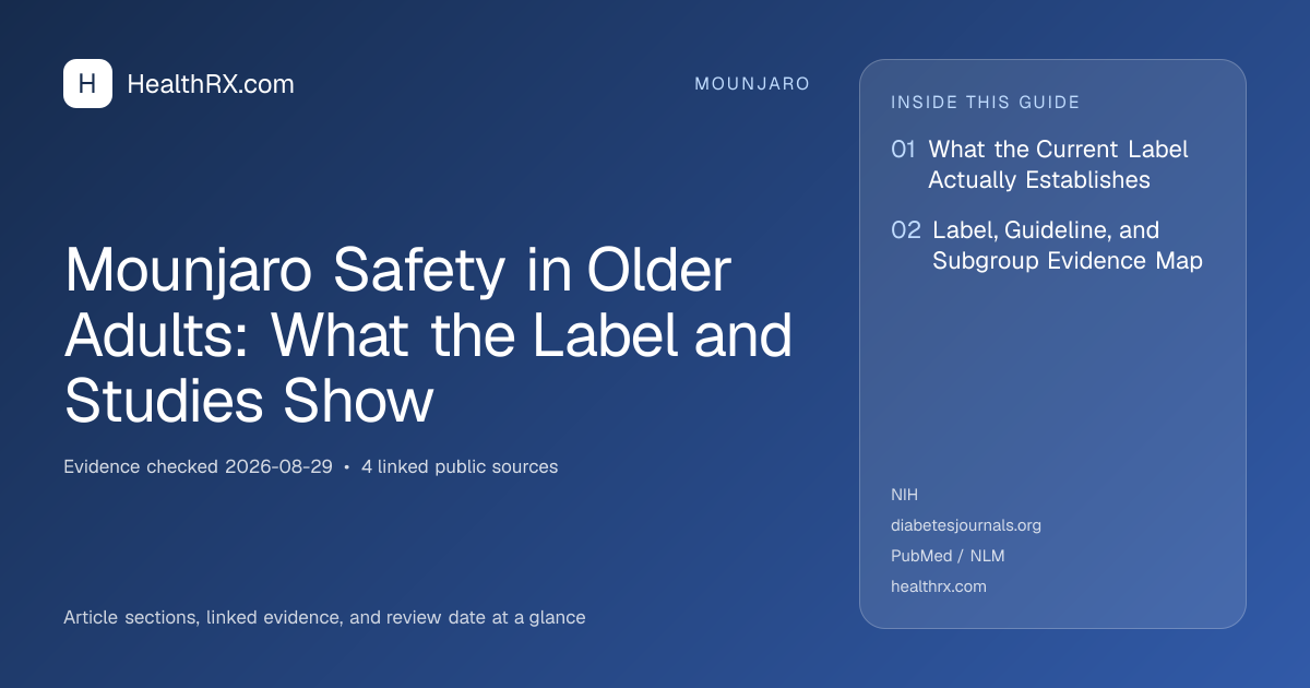 Evidence overview for Mounjaro Safety in Older Adults: What the Label and Studies Show