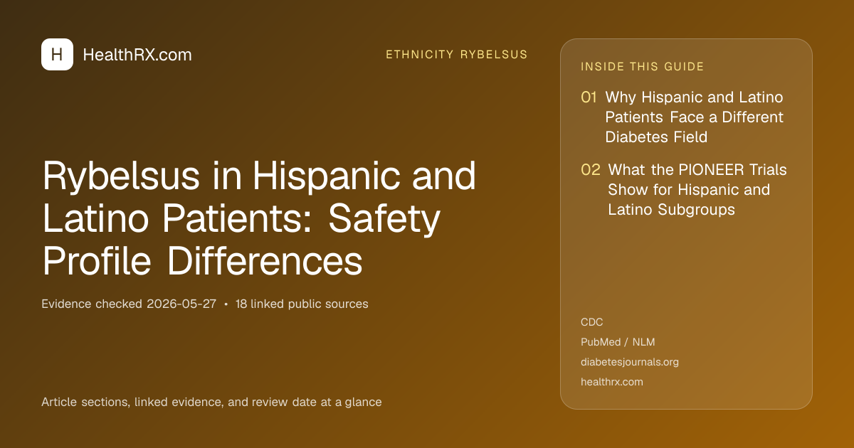 Evidence overview for Rybelsus in Hispanic and Latino Patients: Safety Profile Differences