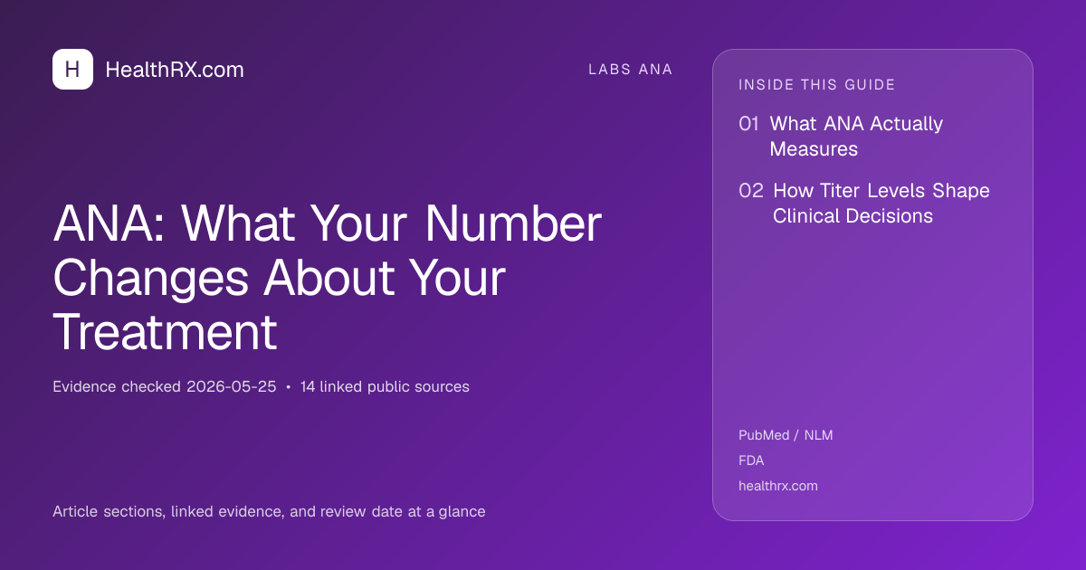 Evidence overview for ANA: What Your Number Changes About Your Treatment