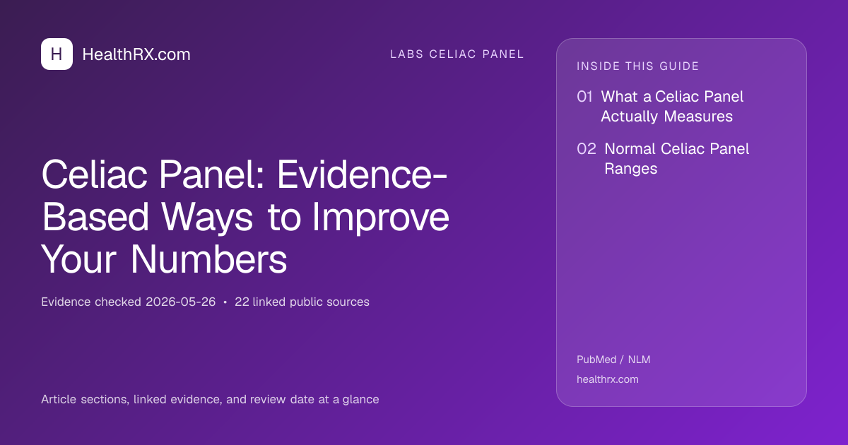 Evidence overview for Celiac Panel: Evidence-Based Ways to Improve Your Numbers