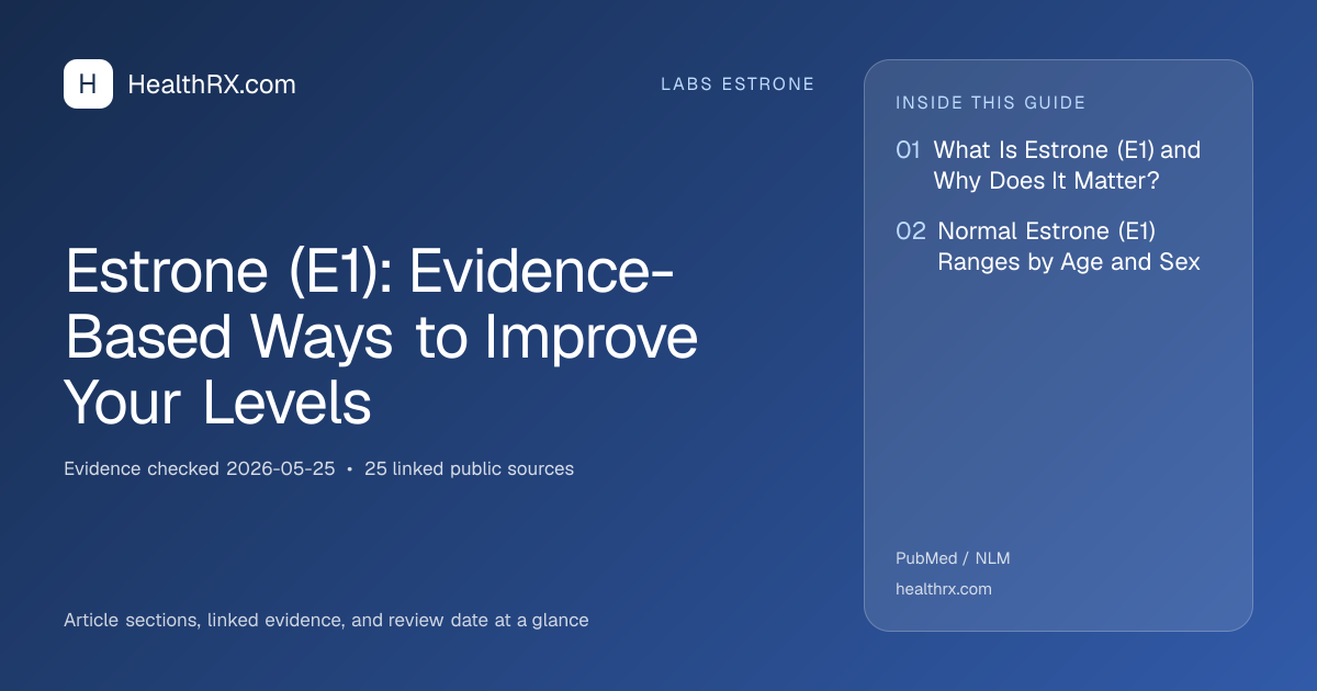 Evidence overview for Estrone (E1): Evidence-Based Ways to Improve Your Levels