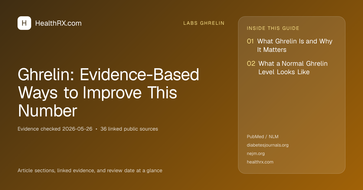 Evidence overview for Ghrelin: Evidence-Based Ways to Improve This Number