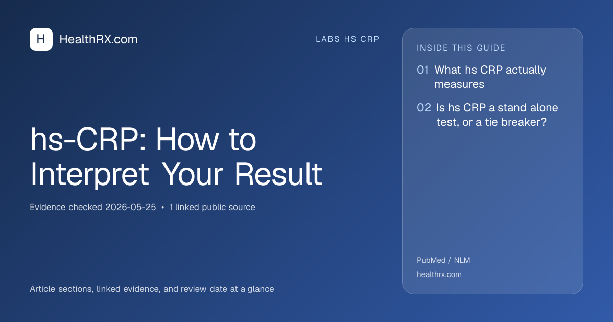Evidence overview for hs-CRP: How to Interpret Your Result