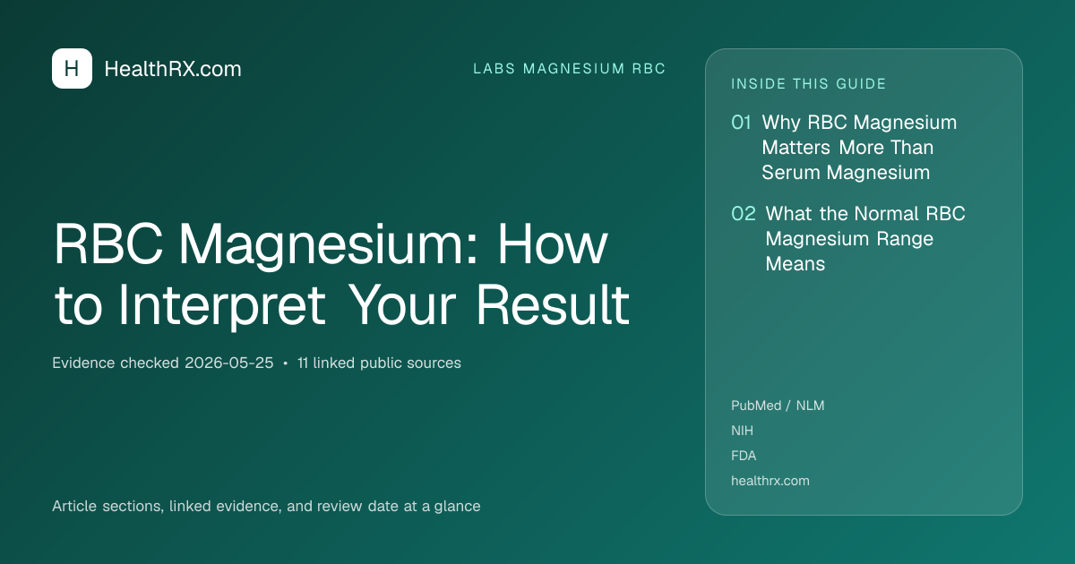 Evidence overview for RBC Magnesium: How to Interpret Your Result