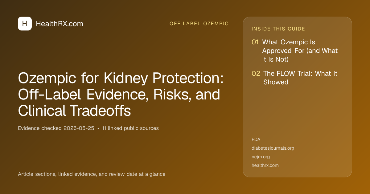 Evidence overview for Ozempic for Kidney Protection: Off-Label Evidence, Risks, and Clinical Tradeoffs