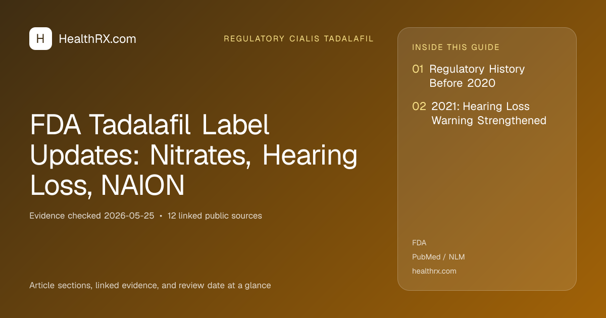 Evidence overview for FDA Tadalafil Label Updates: Nitrates, Hearing Loss, NAION