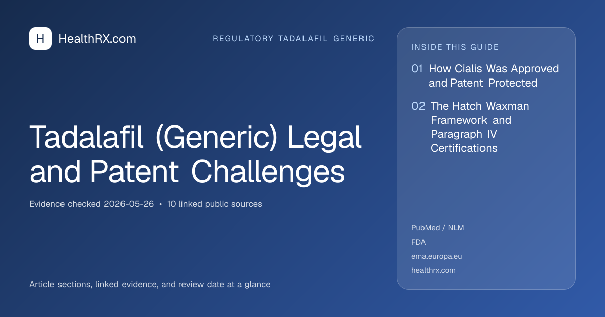 Evidence overview for Tadalafil (Generic) Legal and Patent Challenges