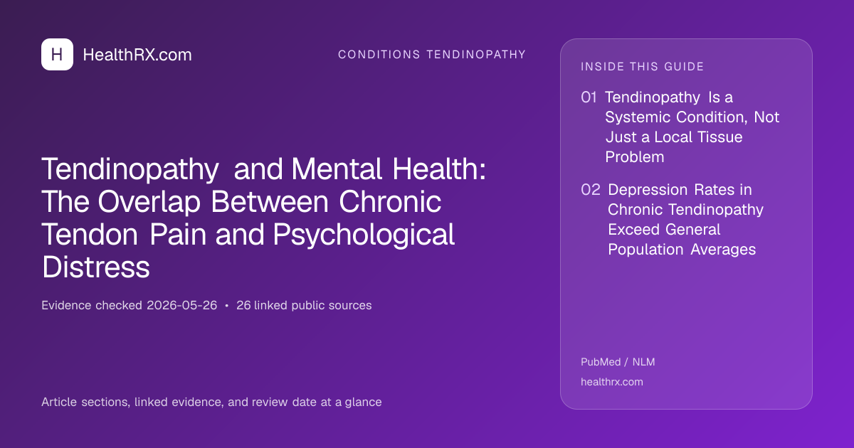 Evidence overview for conditions tendinopathy: Tendinopathy and Mental Health: The Overlap Between Chronic Tendon Pain and Psychological Distress