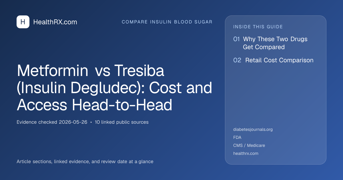 Evidence overview for Metformin vs Tresiba (Insulin Degludec): Cost and Access Head-to-Head