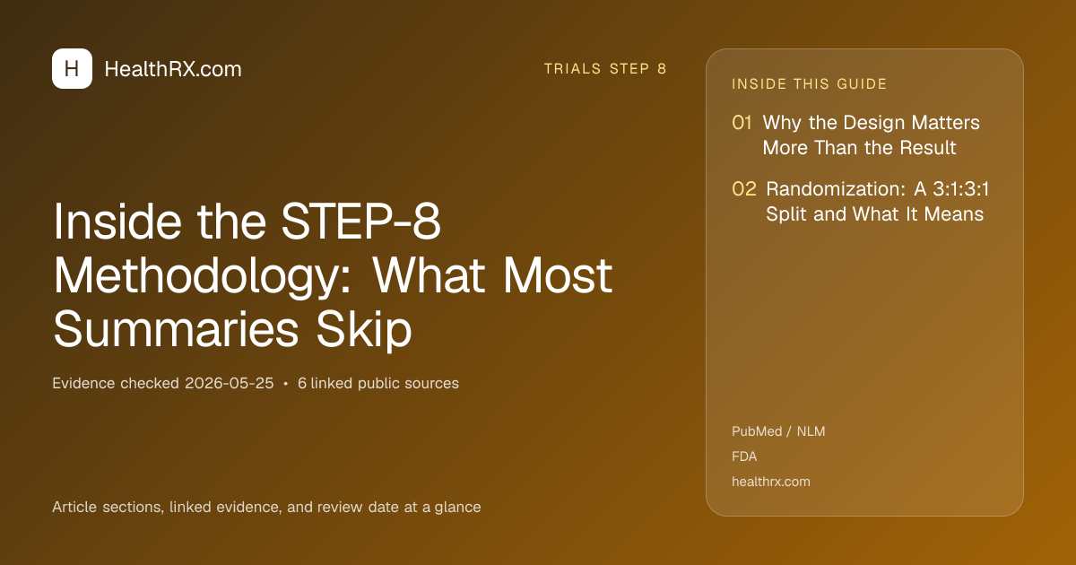 Evidence overview for Inside the STEP-8 Methodology: What Most Summaries Skip