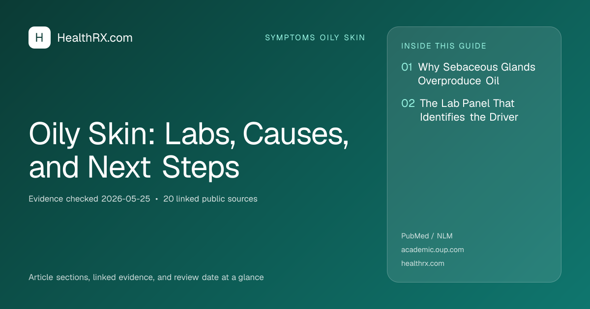 Evidence overview for Oily Skin: Labs, Causes, and Next Steps