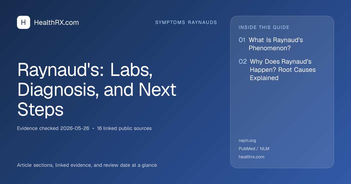 Evidence overview for Raynaud's: Labs, Diagnosis, and Next Steps