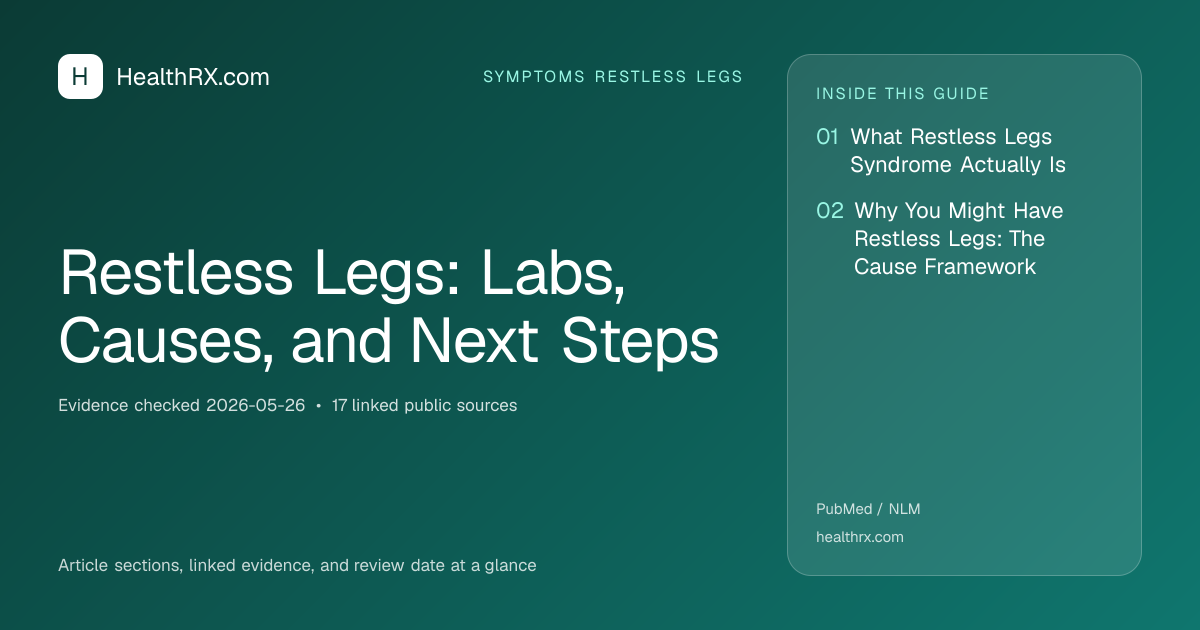Evidence overview for Restless Legs: Labs, Causes, and Next Steps