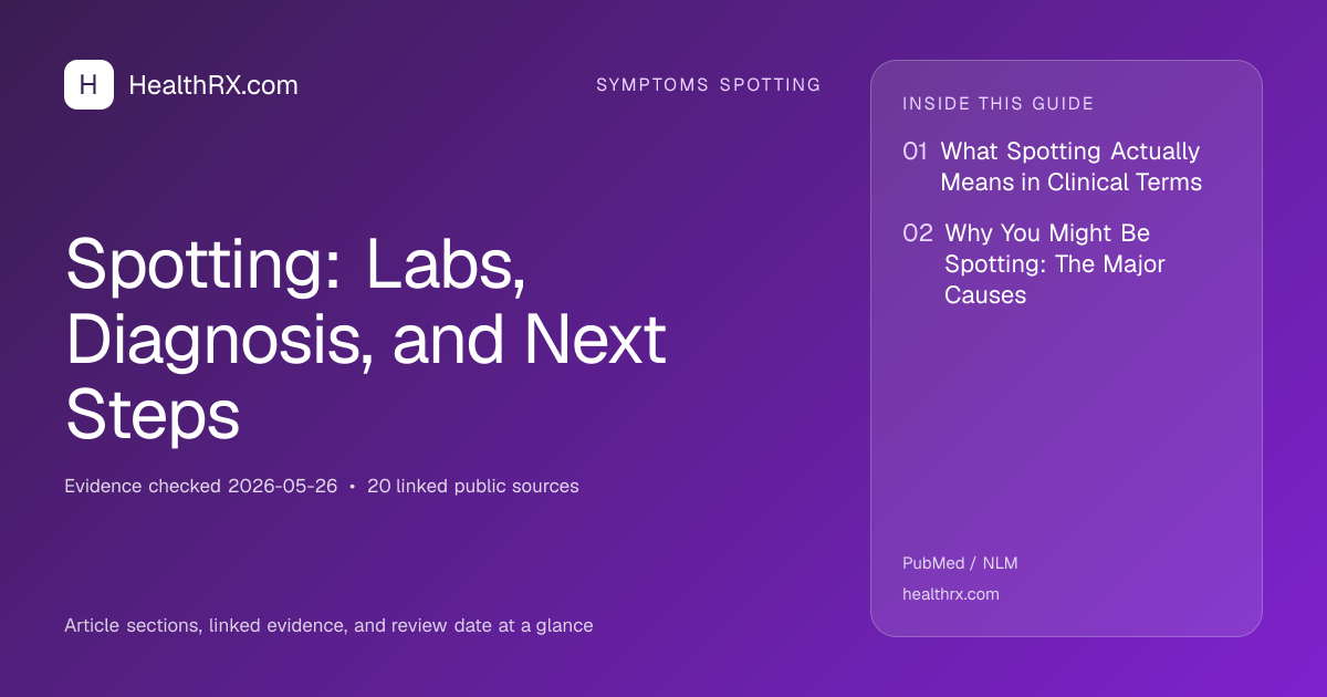 Evidence overview for Spotting: Labs, Diagnosis, and Next Steps
