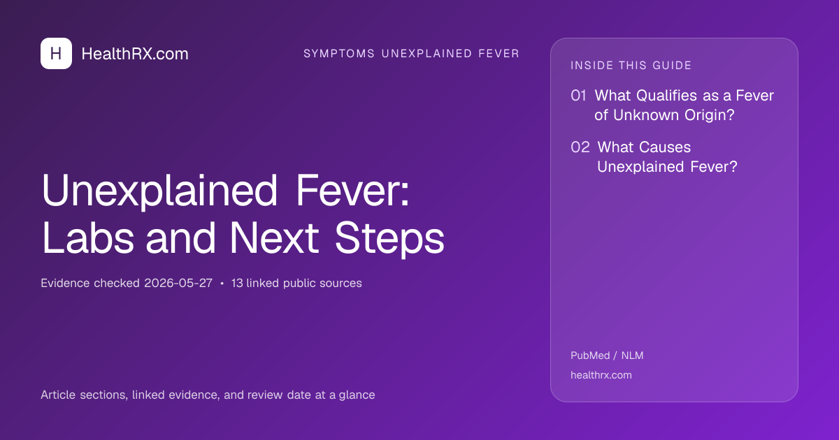 Evidence overview for Unexplained Fever: Labs and Next Steps